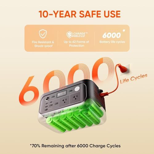 Explorer 500 v2 with 512Wh LiFePO4 — photo 4
