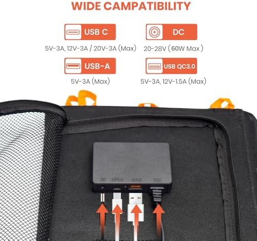 FlexSolar 60W foldable solar panel charger — photo 3