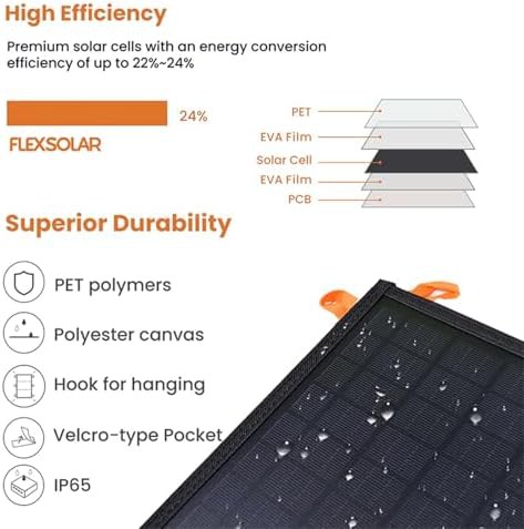FlexSolar 60W foldable solar panel charger — photo 4