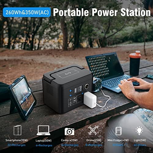 Solar generator with sixty watt solar panel — photo 3