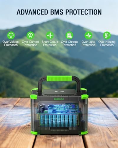 Portable power station for CPAP and phones — photo 3