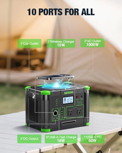 GRECELL 999Wh solar generator station — photo 5