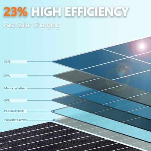 ALLWEI LiFePO4 solar generator — photo 4