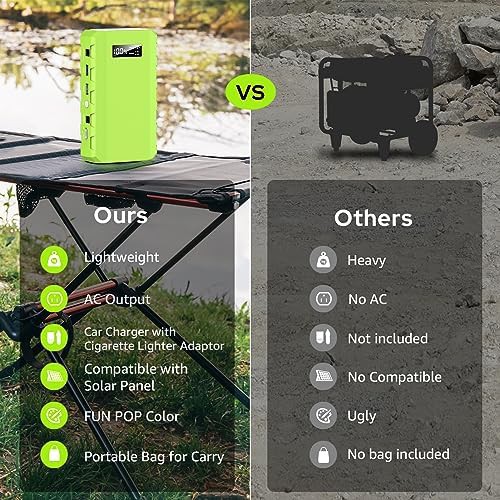 Portable power station with 120V AC outlet — photo 4