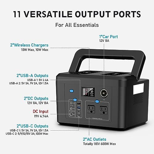 Lithium solar generator with 600W output — photo 3