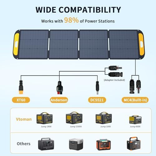 Vtoman VS200 200W portable solar panel — photo 3