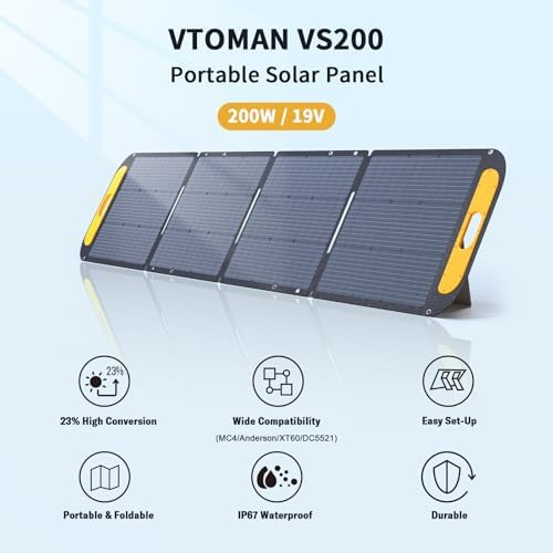 Vtoman VS200 200W portable solar panel — photo 4