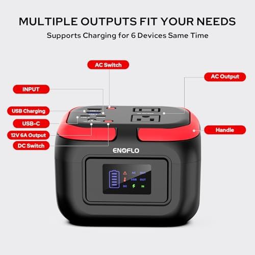 ENoflo portable power station with 97Wh battery — photo 4