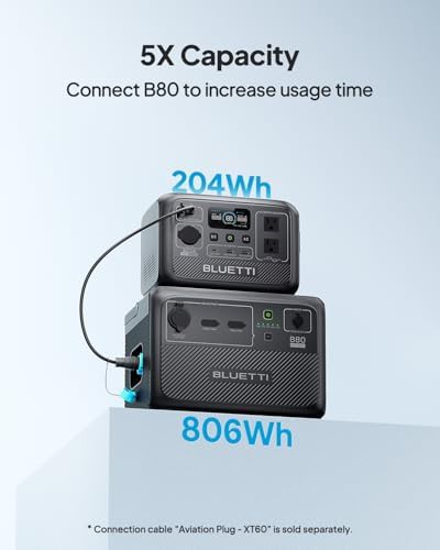 LiFePO4 camping power station with power lifting — photo 5