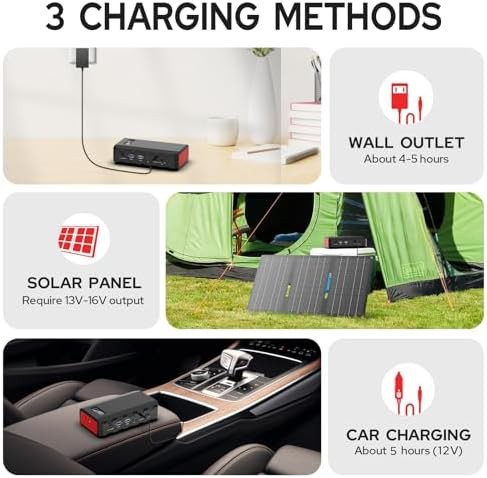 Compact power bank with 120V AC outlet — photo 3
