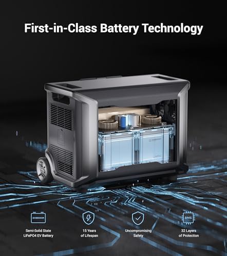 Expandable battery generator system for home backup — photo 4