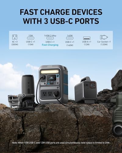 Anker SOLIX C300 camping solar generator — photo 3