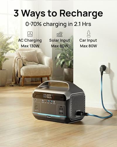 DaranEner 600W power station with dual AC — photo 5