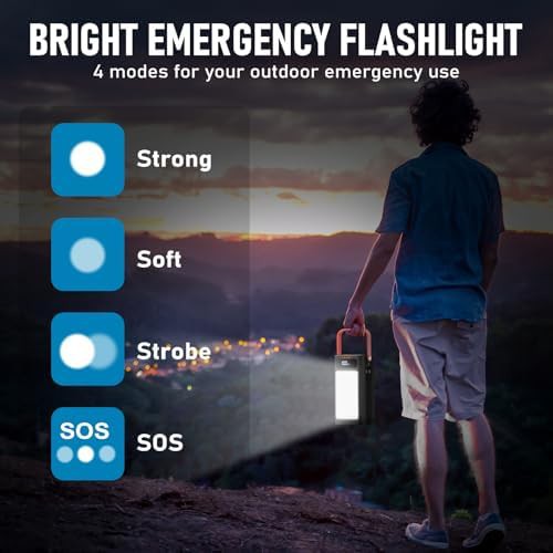PGYOB portable power bank station 27000mAh with SOS light — photo 5