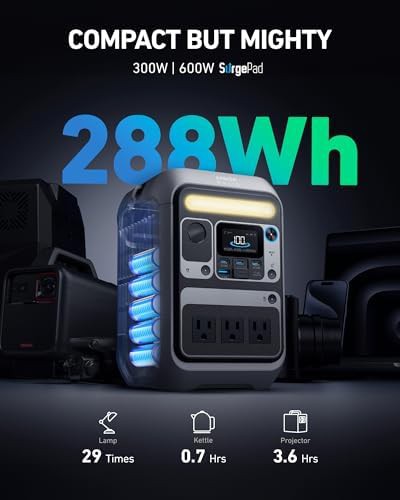 SOLIX C300 portable power station with solar panel — photo 3