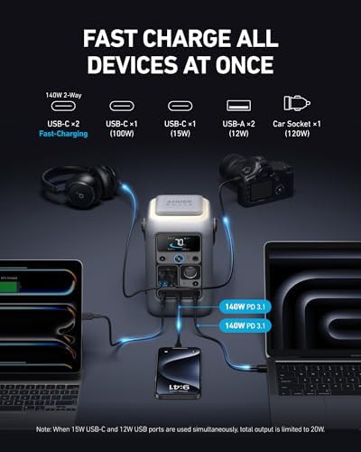 Anker SOLIX C300 DC power station with solar panel — photo 3