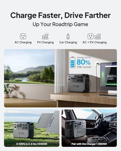 High capacity portable station for home emergency backup — photo 3