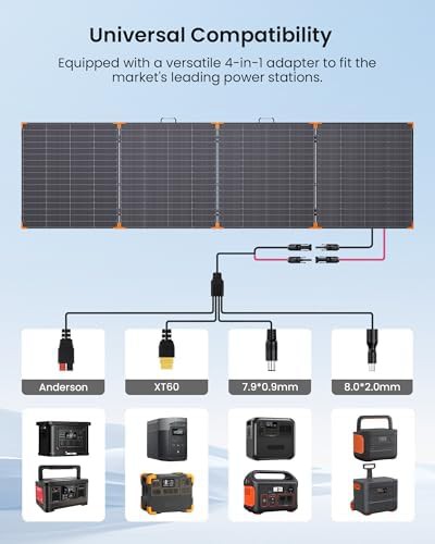 Zoupw 450W N-Type 16BB portable solar panel — photo 4