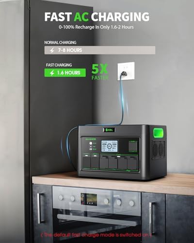 EBL 2400W LiFePO4 home power station — photo 4