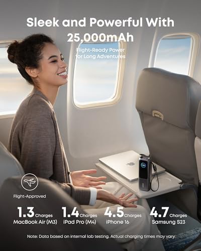 Anker Power Bank 25K with retractable cable — photo 4