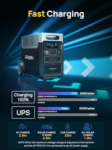 AFERIY Expandable Portable Power Station — photo 4
