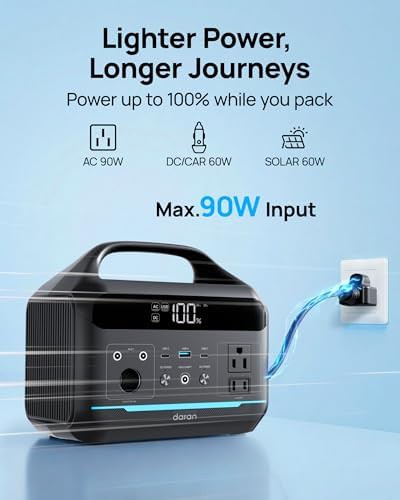 Portable power station with 300W output — photo 5