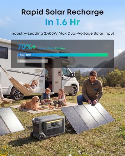Anker SOLIX F3000 solar generator 3072Wh — photo 4