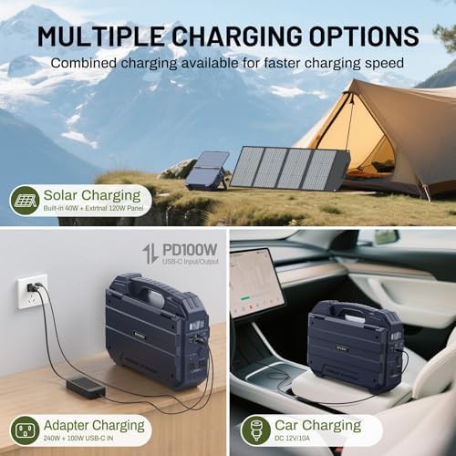 Browey 1600W portable solar power unit — photo 4