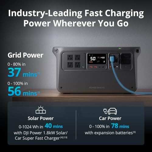 High output LFP power station for outdoors — photo 3