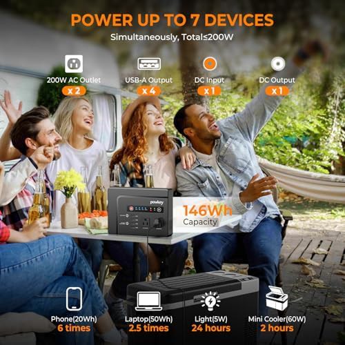 Hengke Energy 200W solar powered generator kit — photo 3