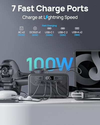 USB-C PD 100W station with AC — photo 4