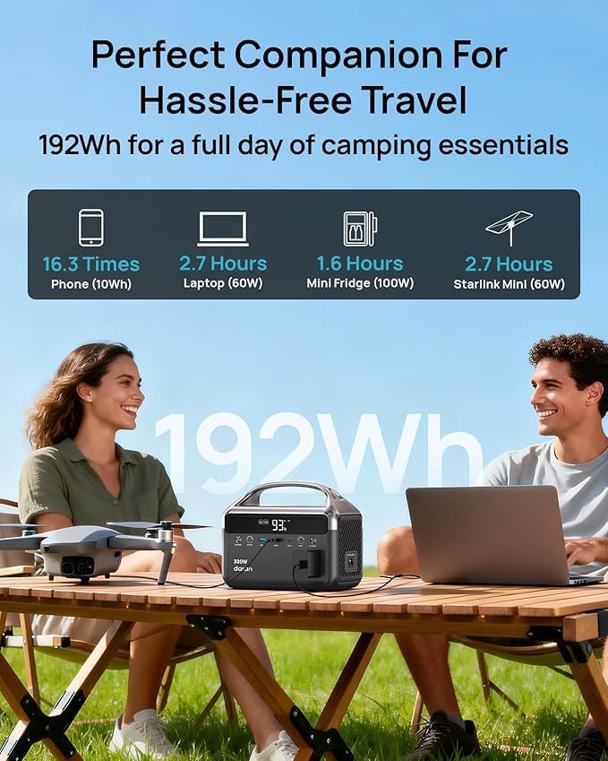 Compact 192Wh power station for CPAP — photo 3