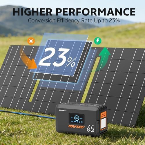 Solar generator with thirty watt solar panel — photo 4
