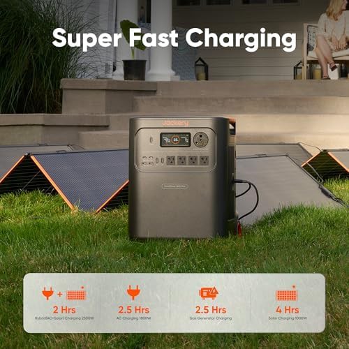 HomePower 3600 Plus expandable power station — photo 5