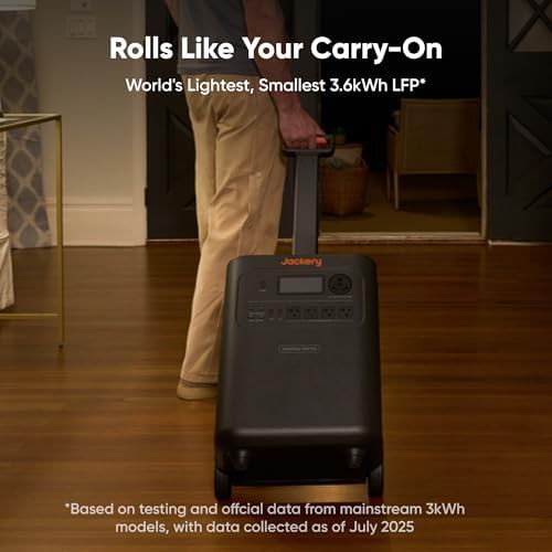 HomePower 3600 Plus with dual solar panels — photo 4
