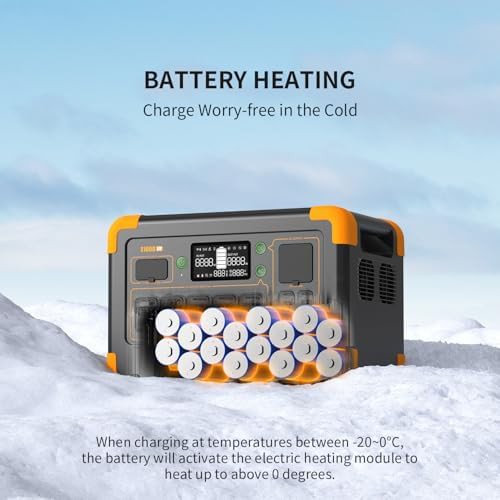 Pecron 1024Wh LFP expandable power station — photo 5