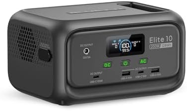 Fast charging mini station for small electronics