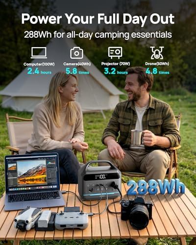 Solar generator with 80W panel included — photo 4