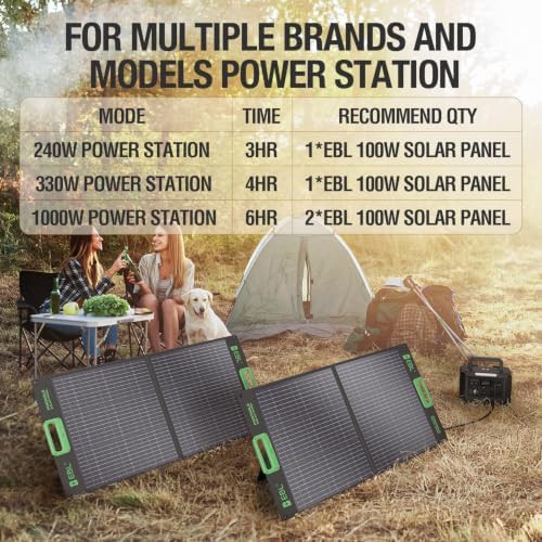 EBL 100W waterproof foldable solar panel — photo 4