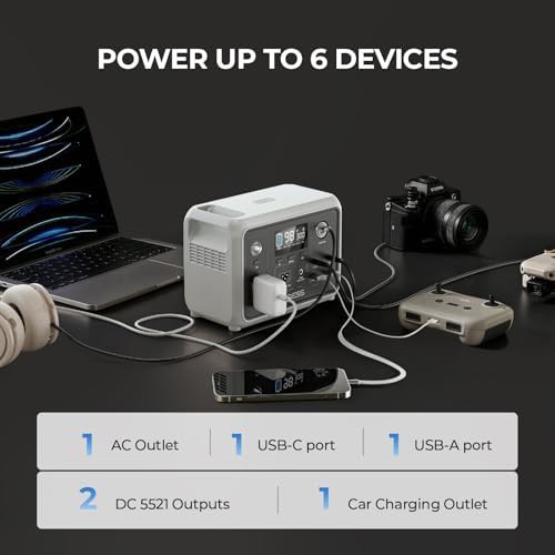 Dyness 300W portable power station with 256Wh capacity — photo 5