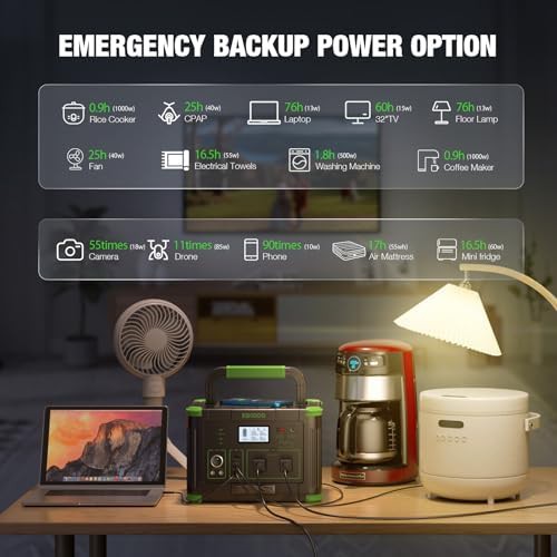Huizhou 1000W camping fridge power station — photo 3