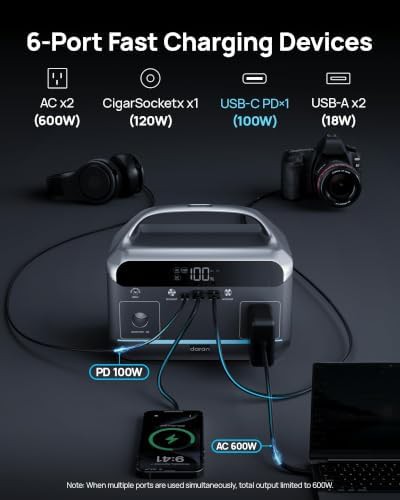 Fast charging 600W solar generator — photo 4