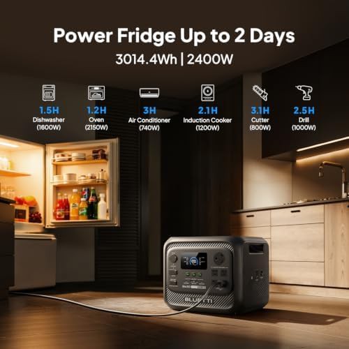 Large capacity power station for RV and home — photo 3
