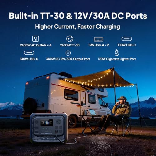 Large capacity power station for RV and home — photo 4