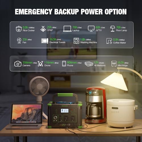 EBL 1000W home backup power station — photo 3
