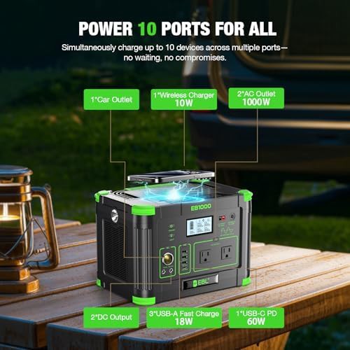 EBL 1000W home backup power station — photo 5