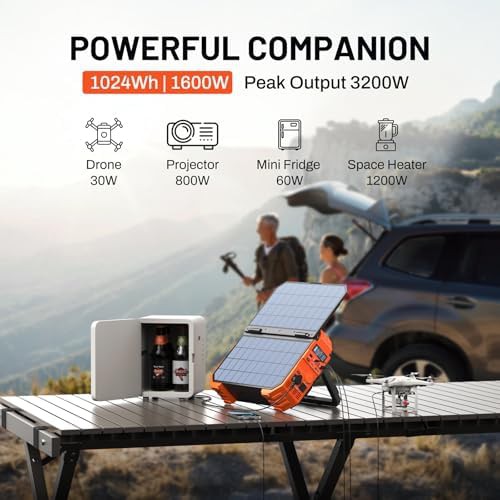 Browey 1600W built-in solar panel station — photo 3