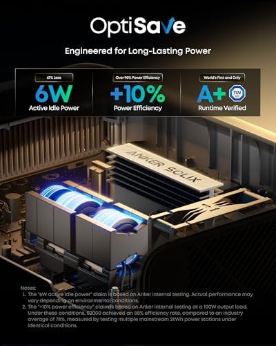 Anker SOLIX S2000 home backup power station — photo 3
