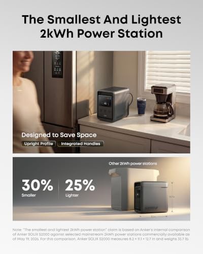 Anker SOLIX S2000 home backup power station — photo 4
