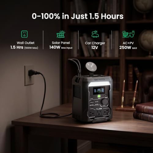 Geyoto N300 300W portable power station — photo 4